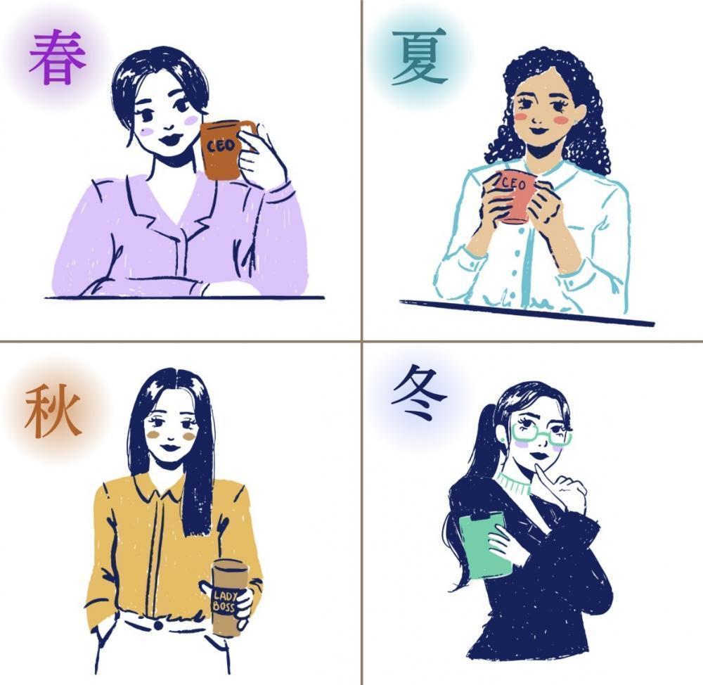 パーソナルカラーのタイプ