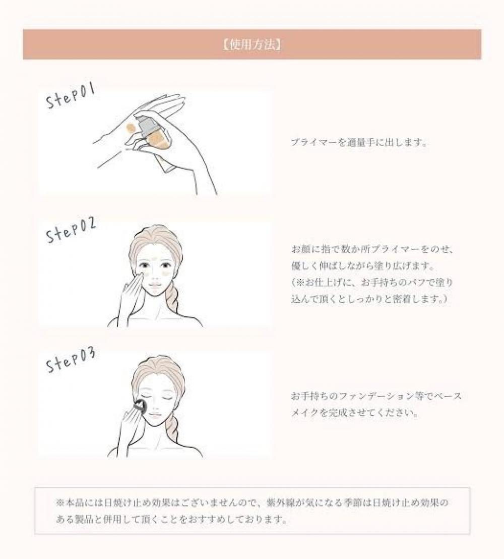 使用方法と気になる使用感