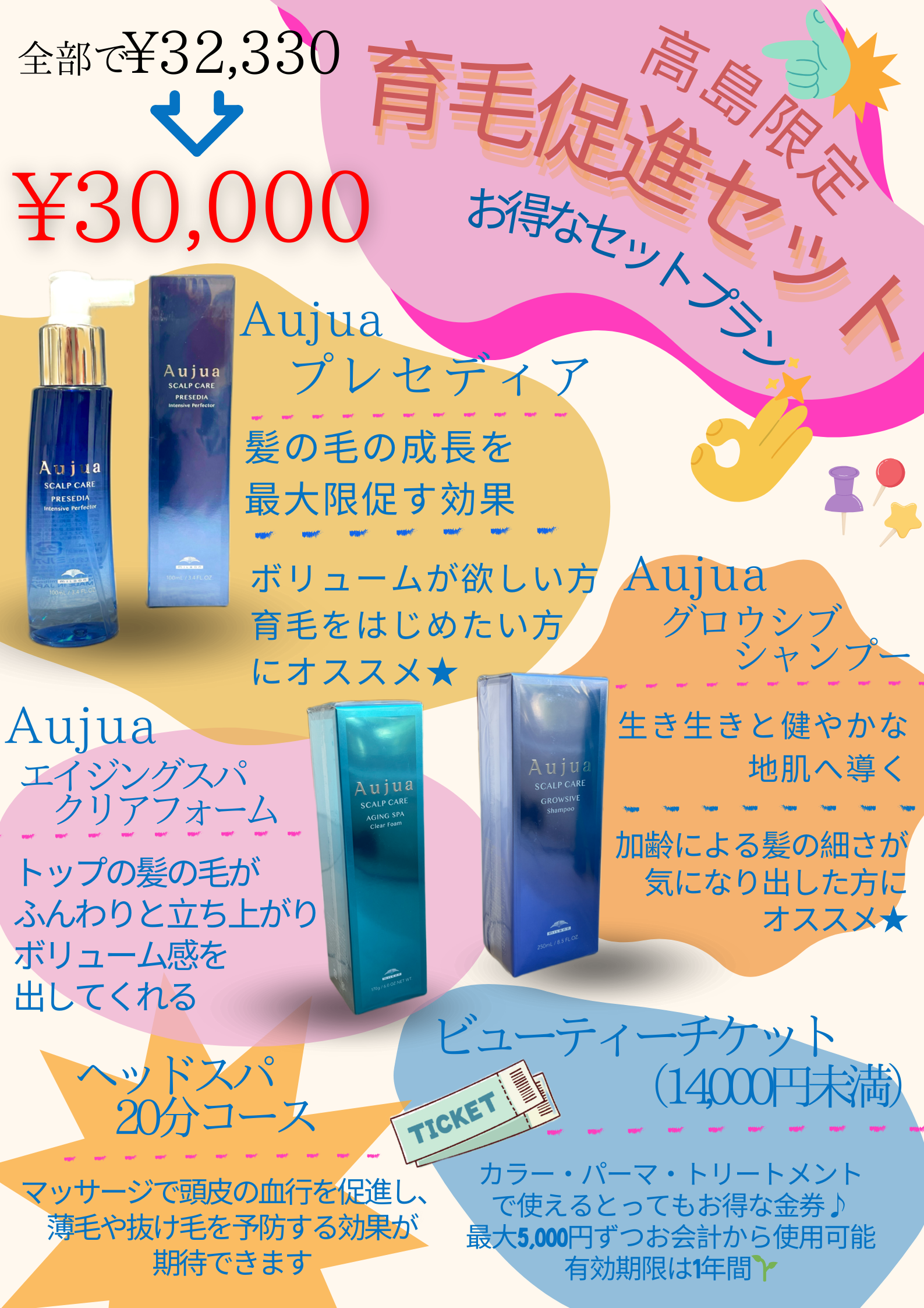 期間限定！《育毛促進セット》の中身