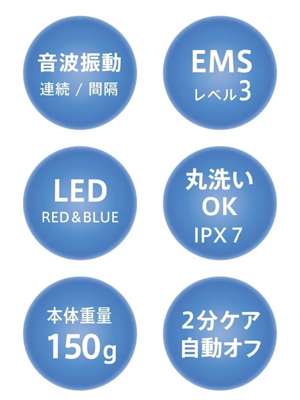 どんな機能がついてるの？