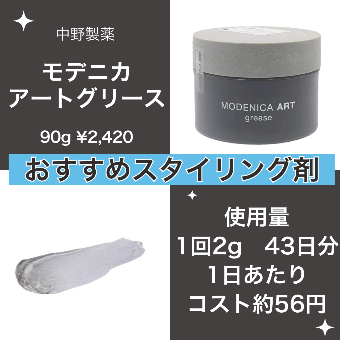 1. 中野製薬 モデニカ アートグリース