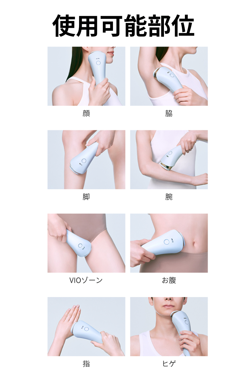 使用可能部位