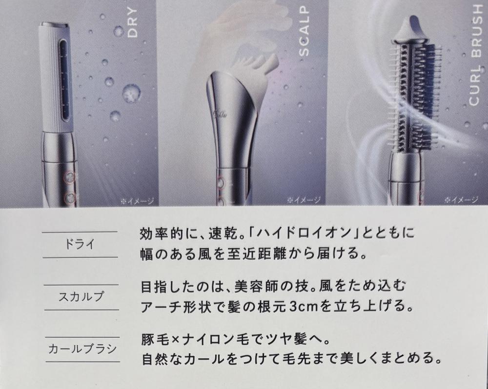 リファビューテックリセッターの特徴と魅力
