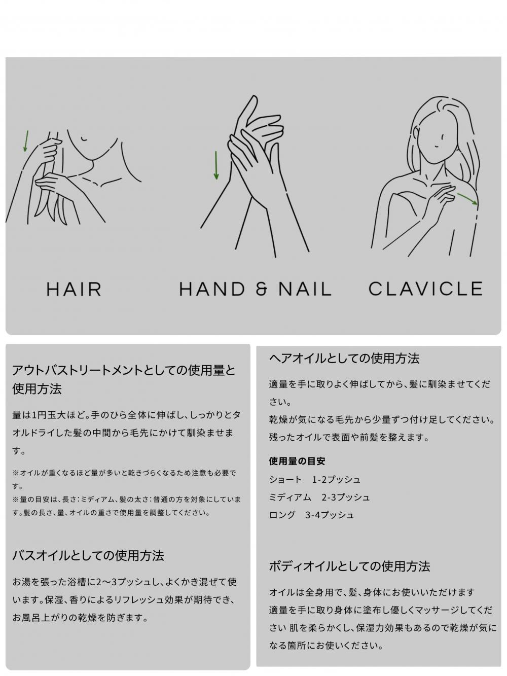 最後、使用方法について