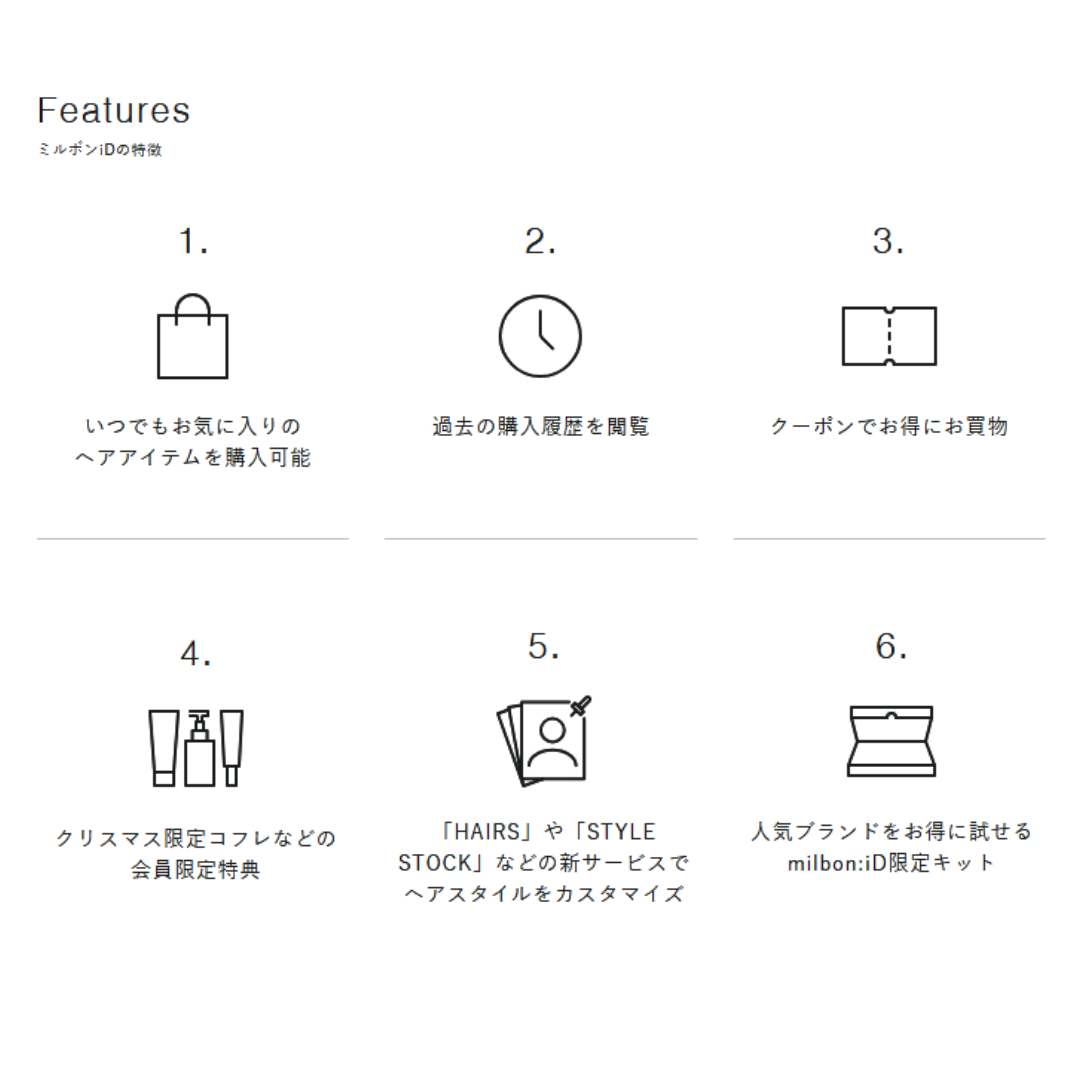 ミルボンIDとは