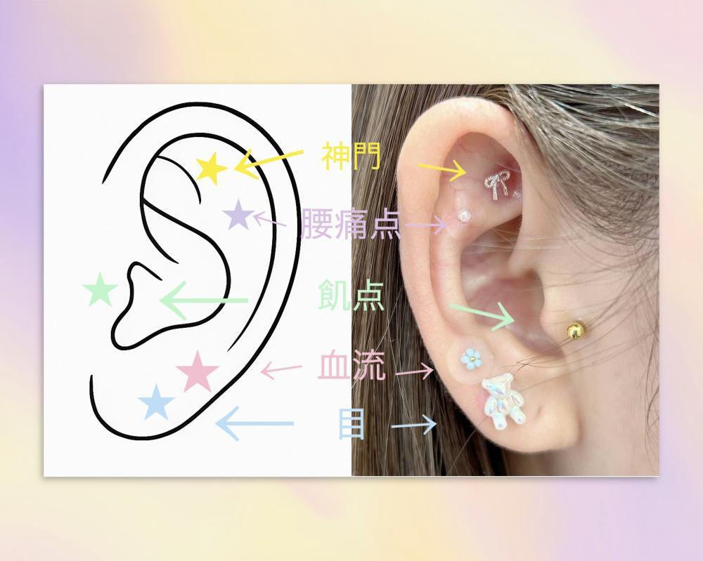 人気のつぼ