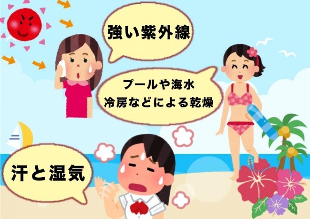 【夏】のダメージ