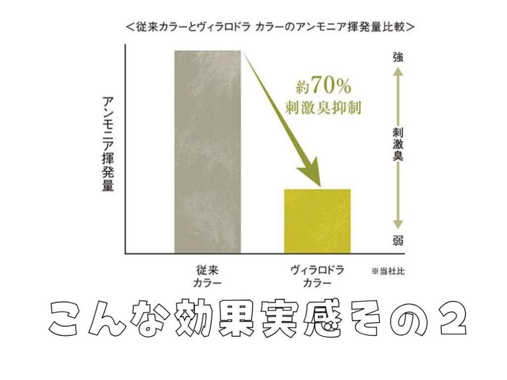 オーガニックの効果の実感例2