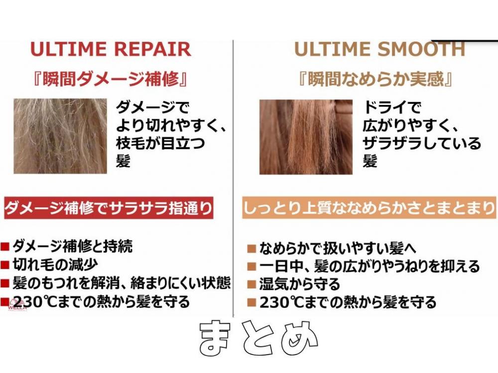 アルタイムシリーズのここがすごい
