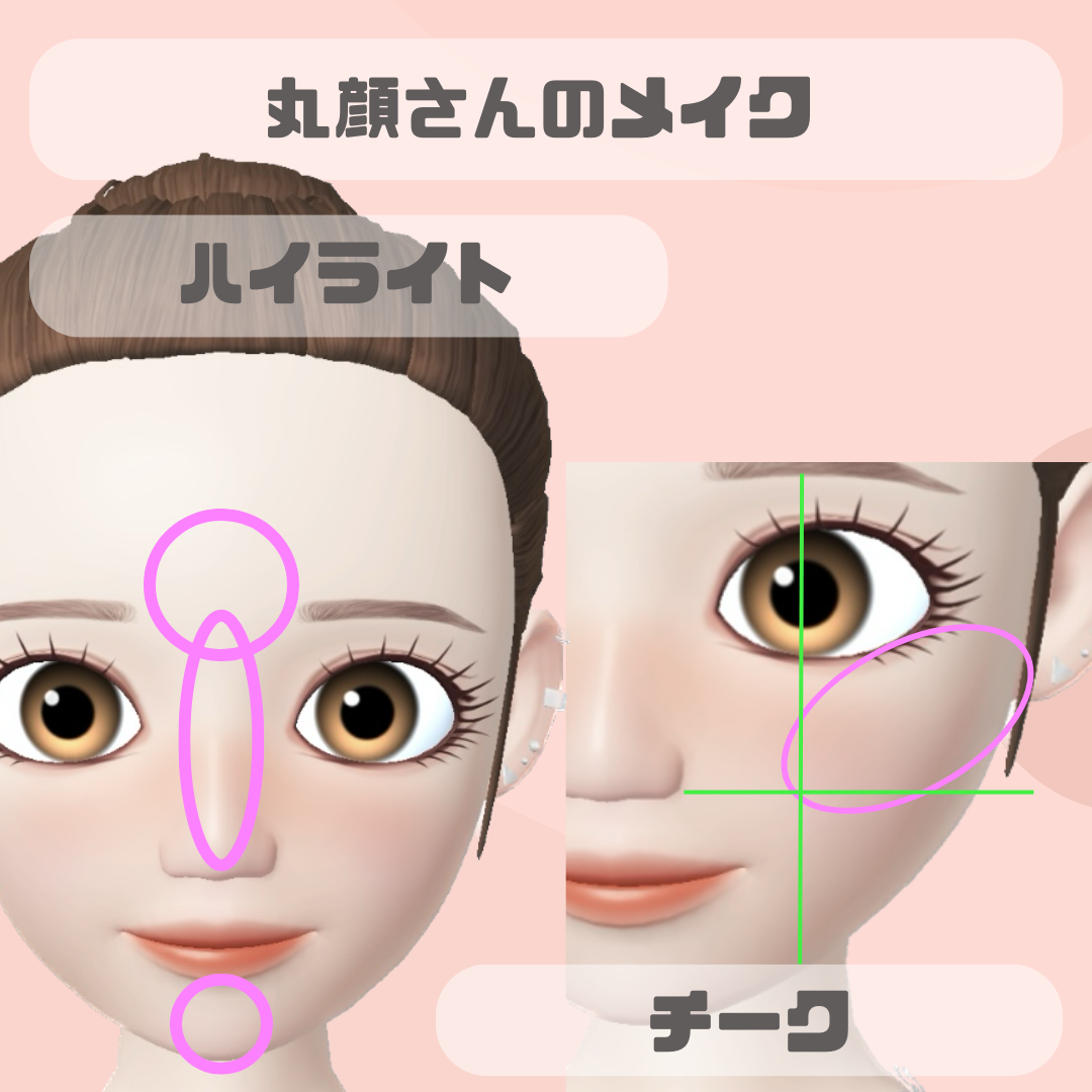 丸顔さんのメイク　ハイライトとチーク