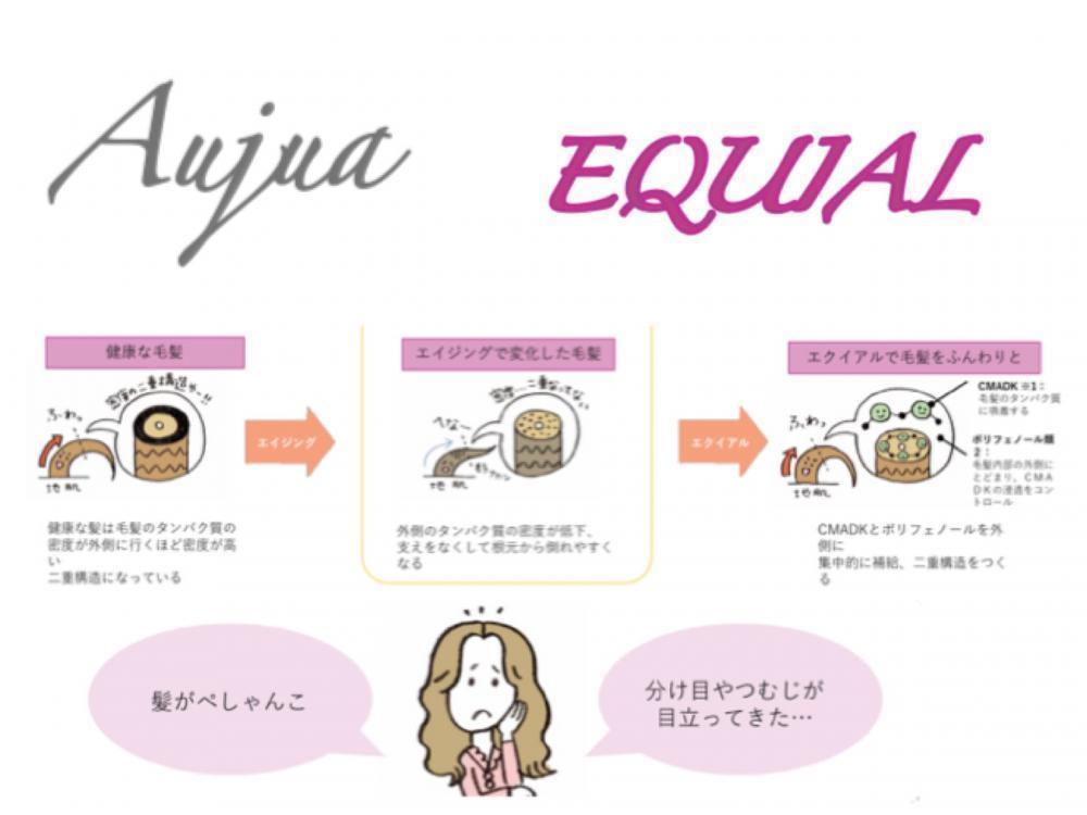 【エイジングで気になる分け目やつむじの原因】