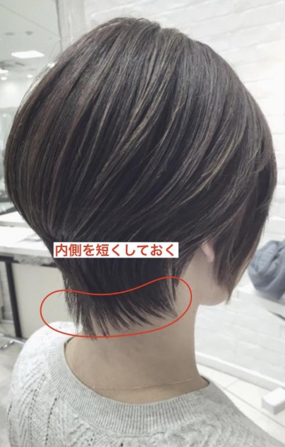 えりあしの内側を短くしておく