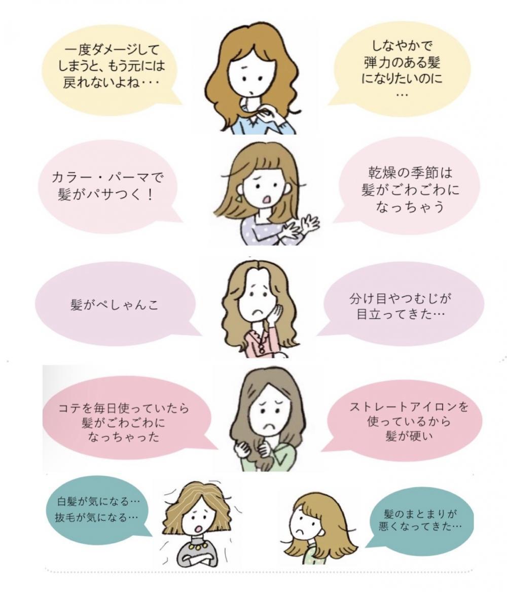 【髪の悩みは人それぞれ】あなたはどれにあてはまりますか？