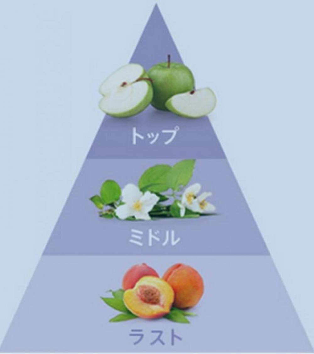 イルミナカラーはカラー剤特有な臭いもありません。