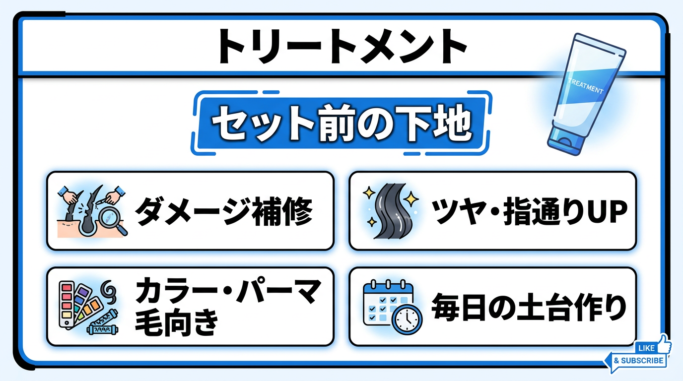 7、ヘアトリートメント(オイル系)