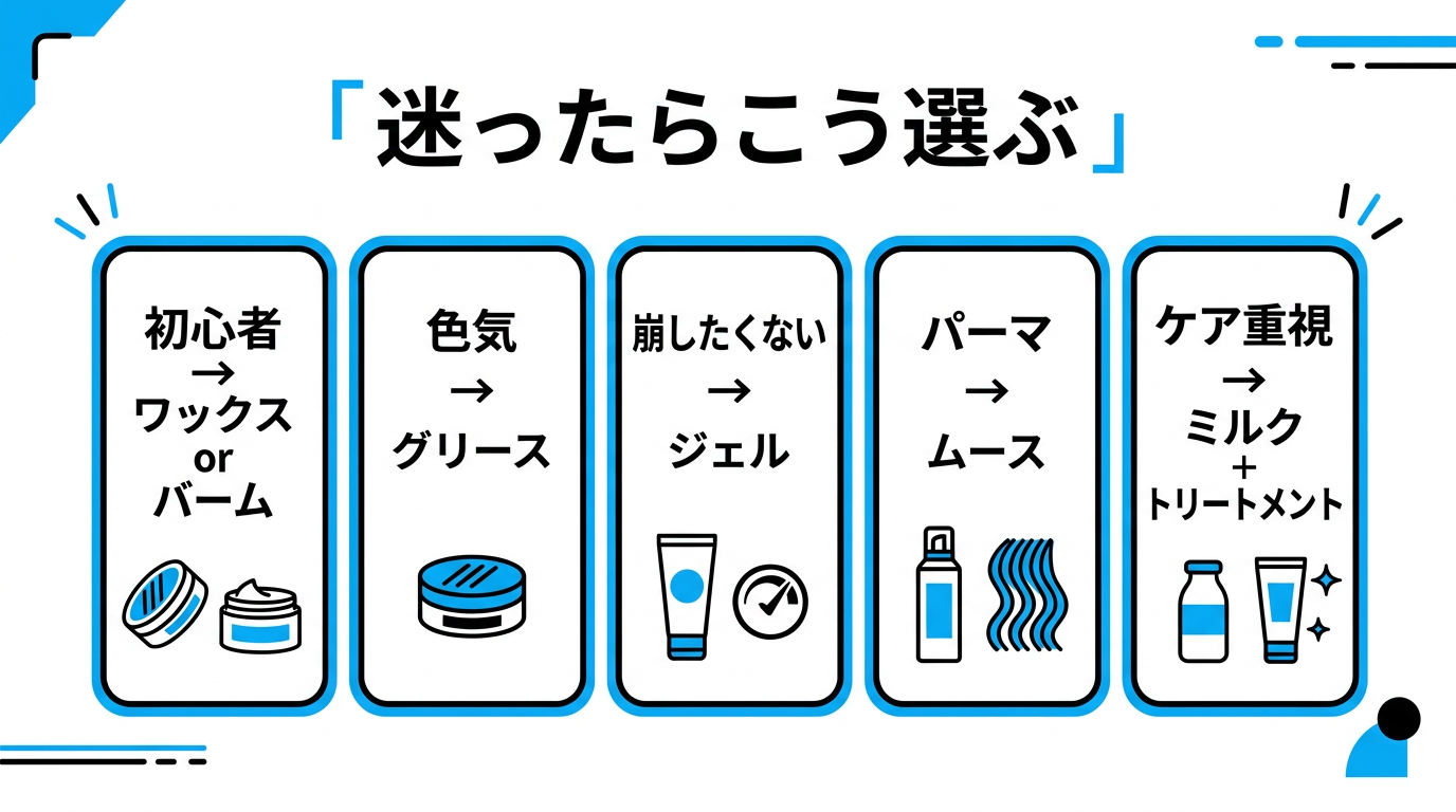 迷った時の選び方