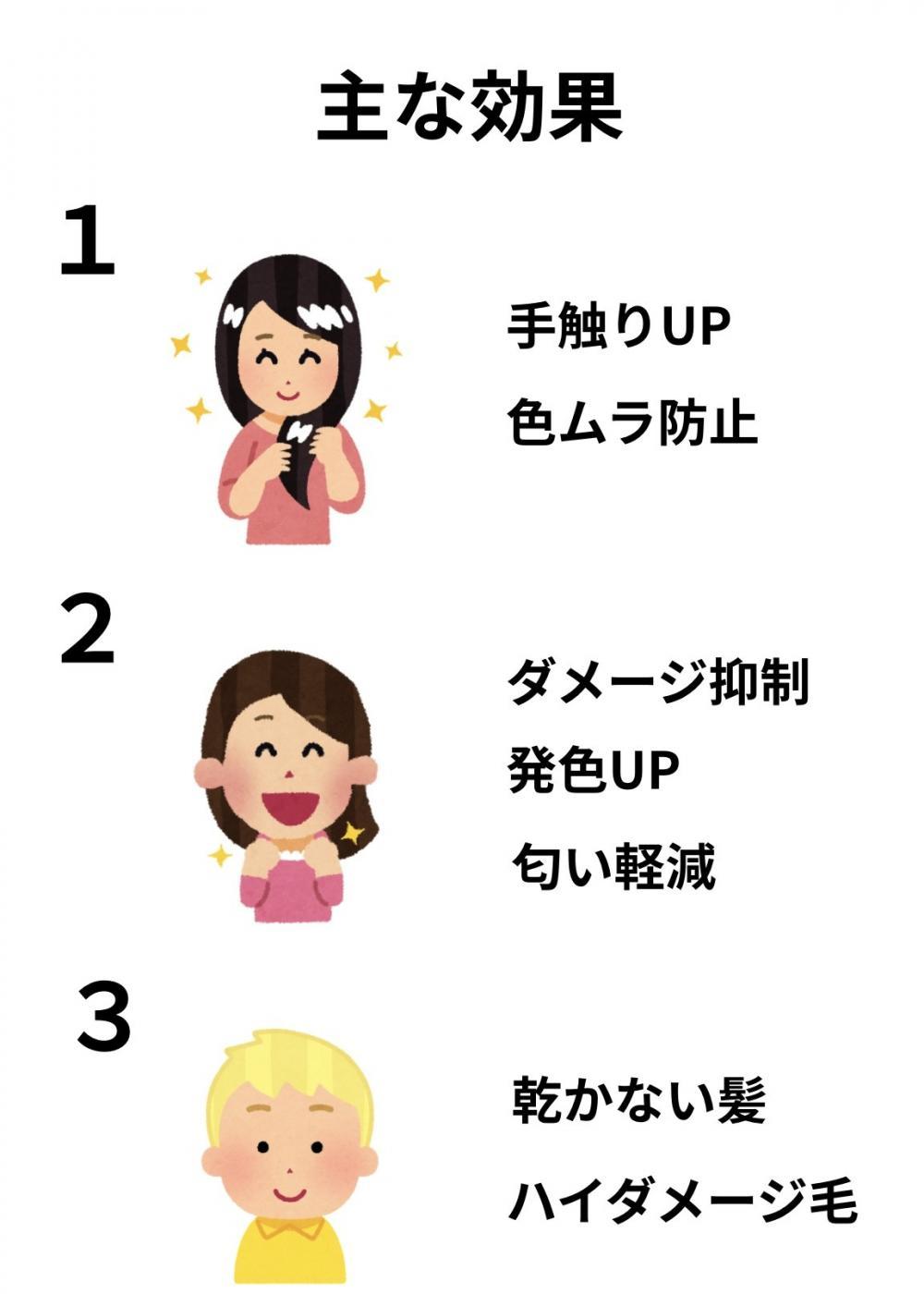 主な効果