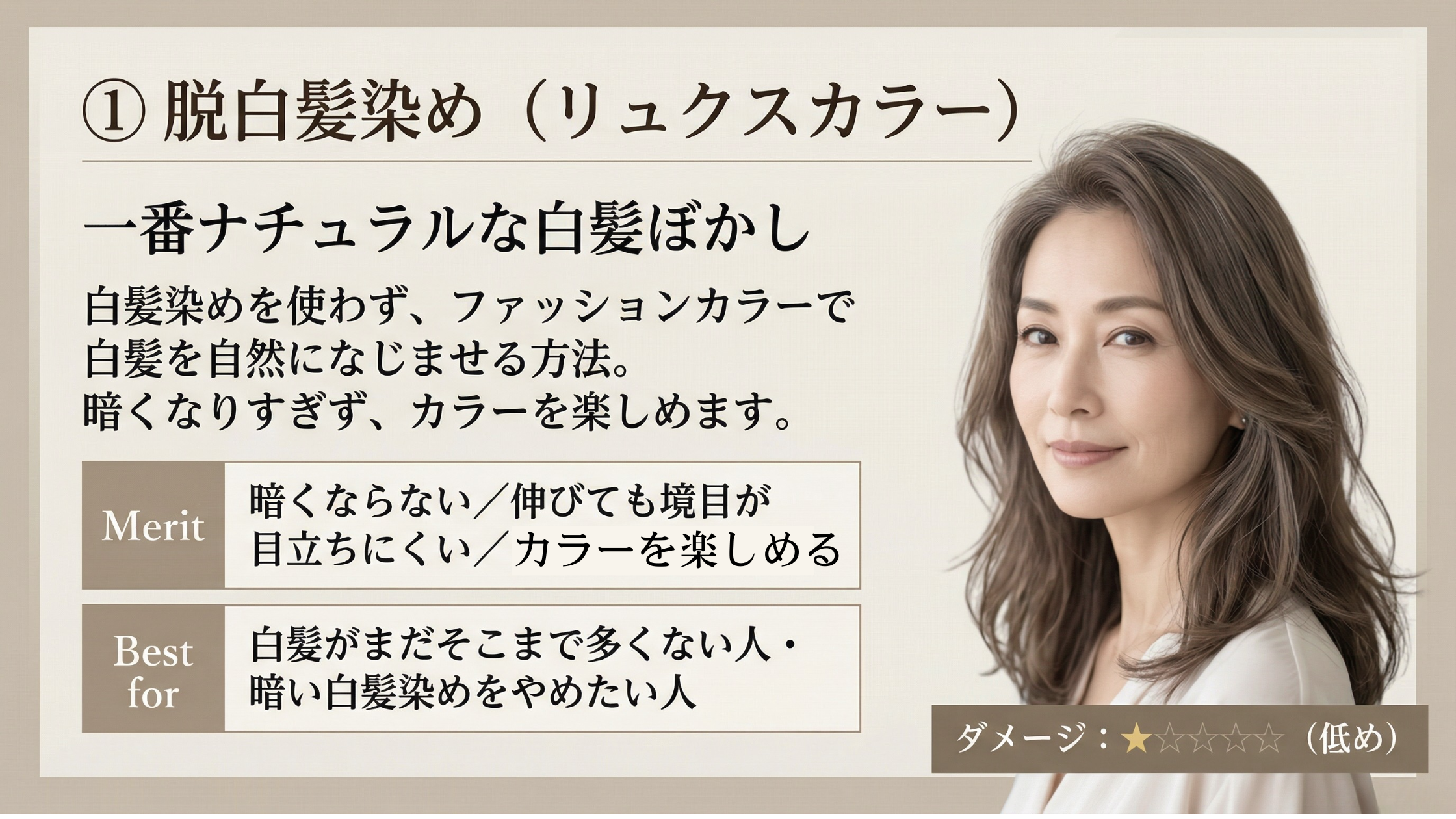 ① 脱白髪染め（リュクスカラー）