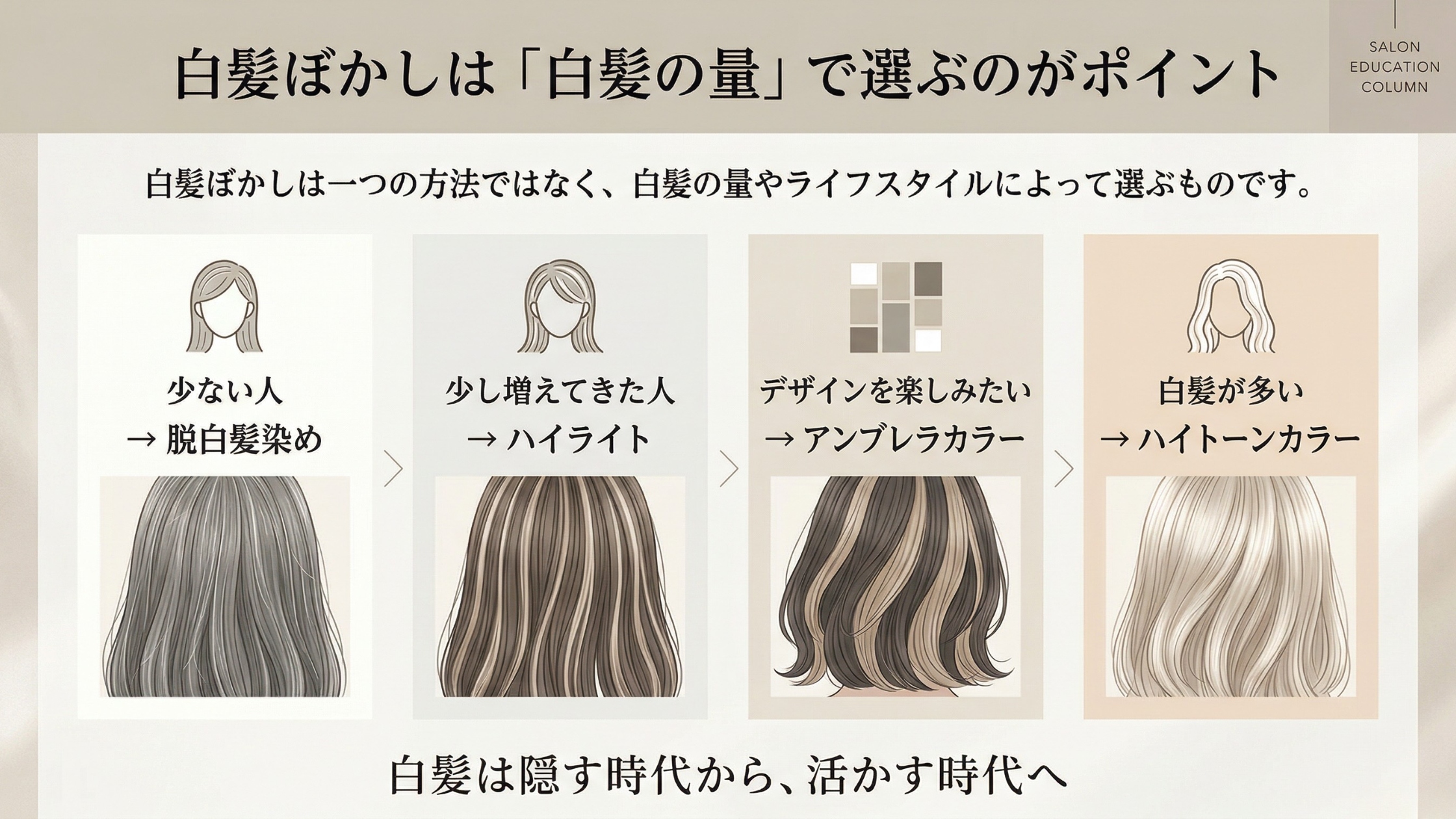 白髪ぼかしは「白髪の量」で選ぶのがポイント