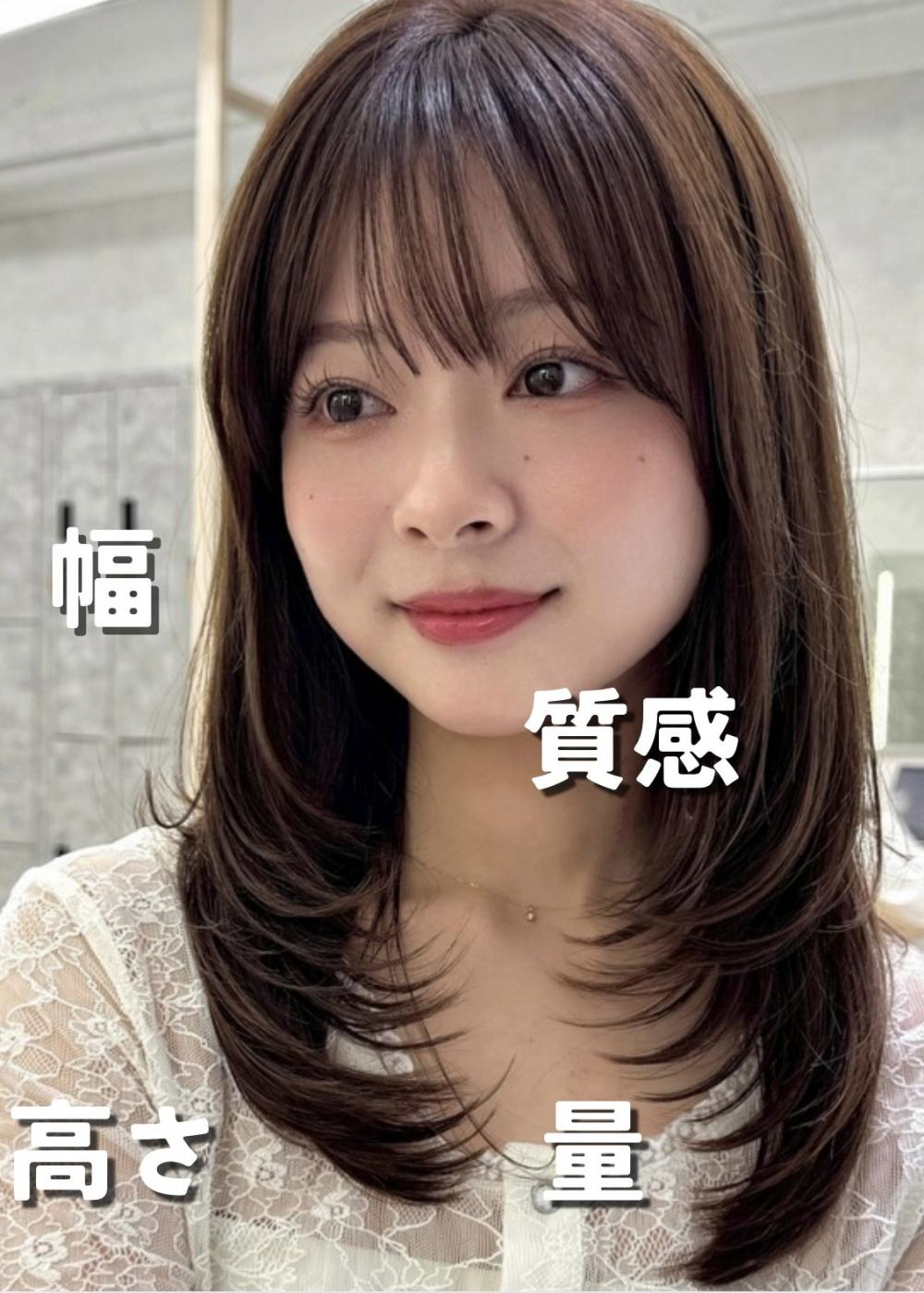 まず大前提