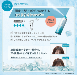 使用方法