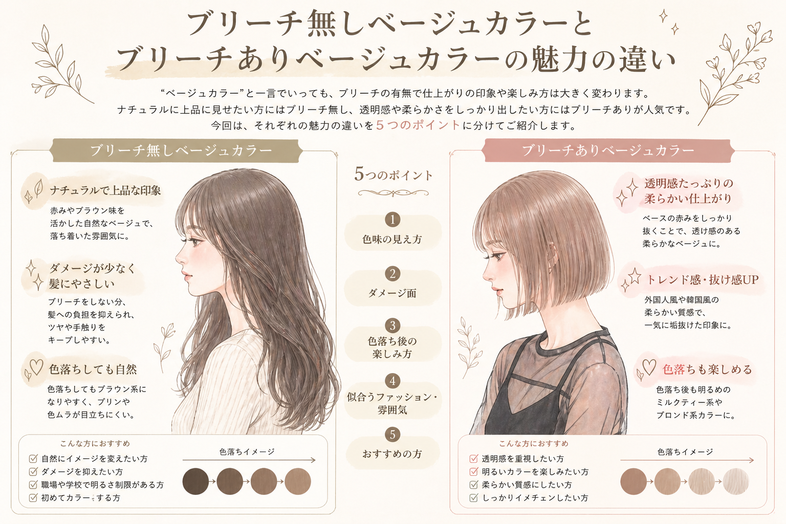 ブリーチ無しベージュカラーとブリーチありベージュカラーの魅力の違い
