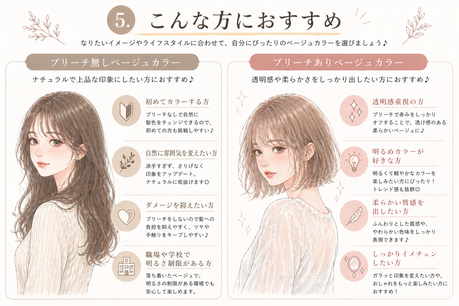 4. こんな方におすすめ