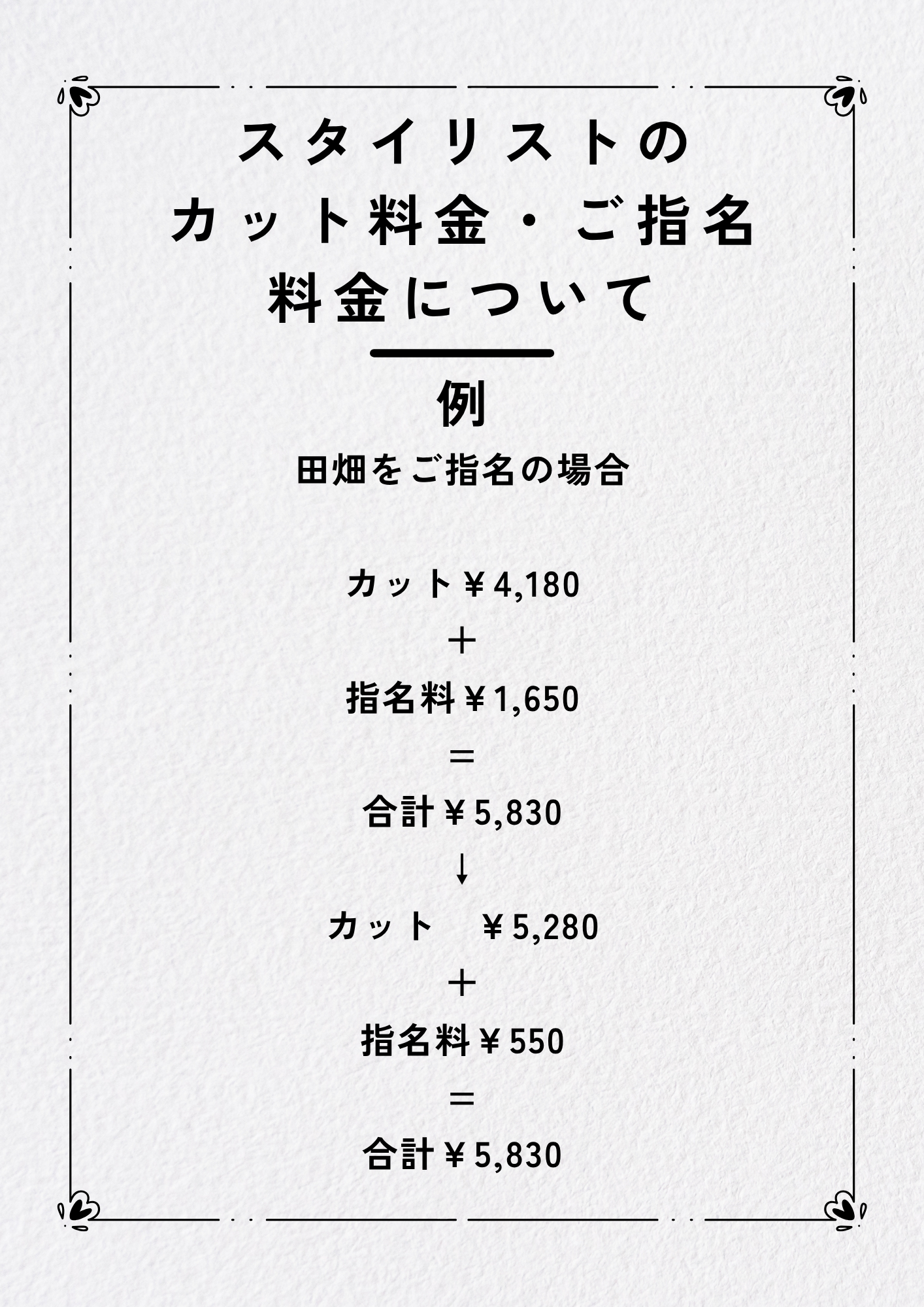 内訳がかわります