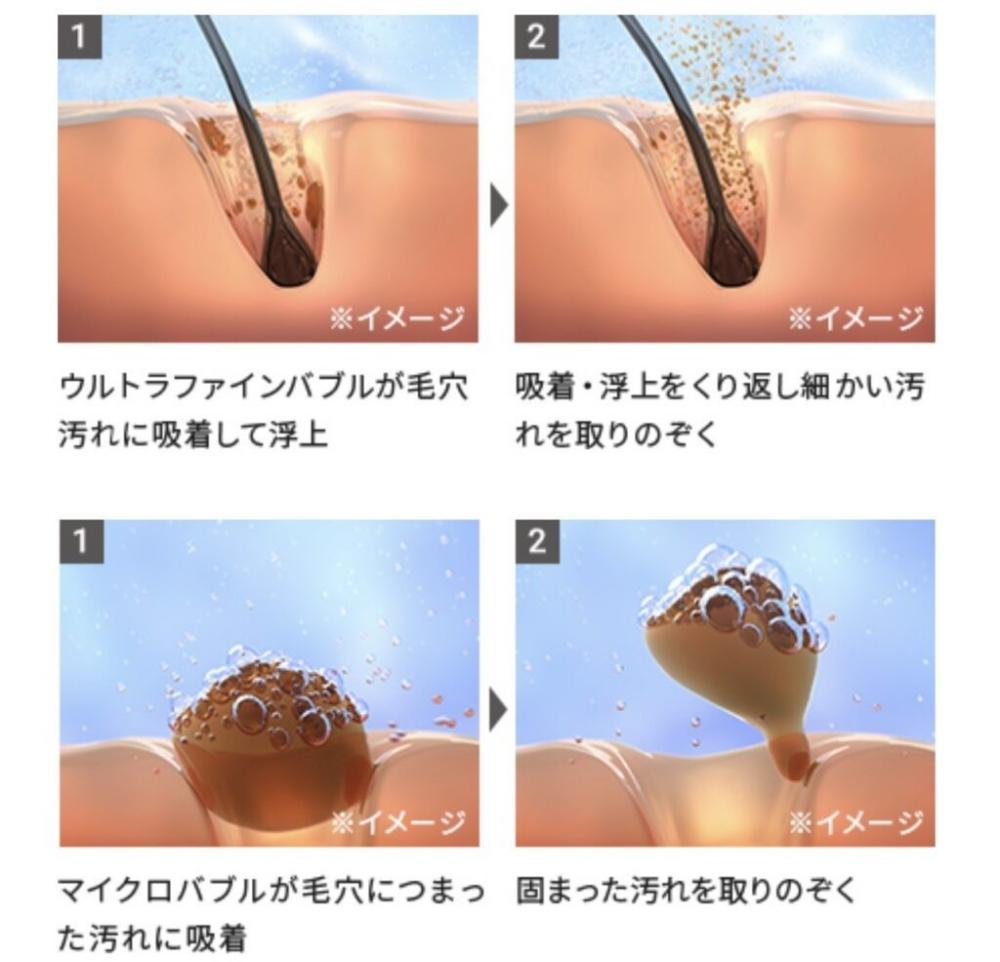 汚れを落とし、健やかな頭皮と髪へ