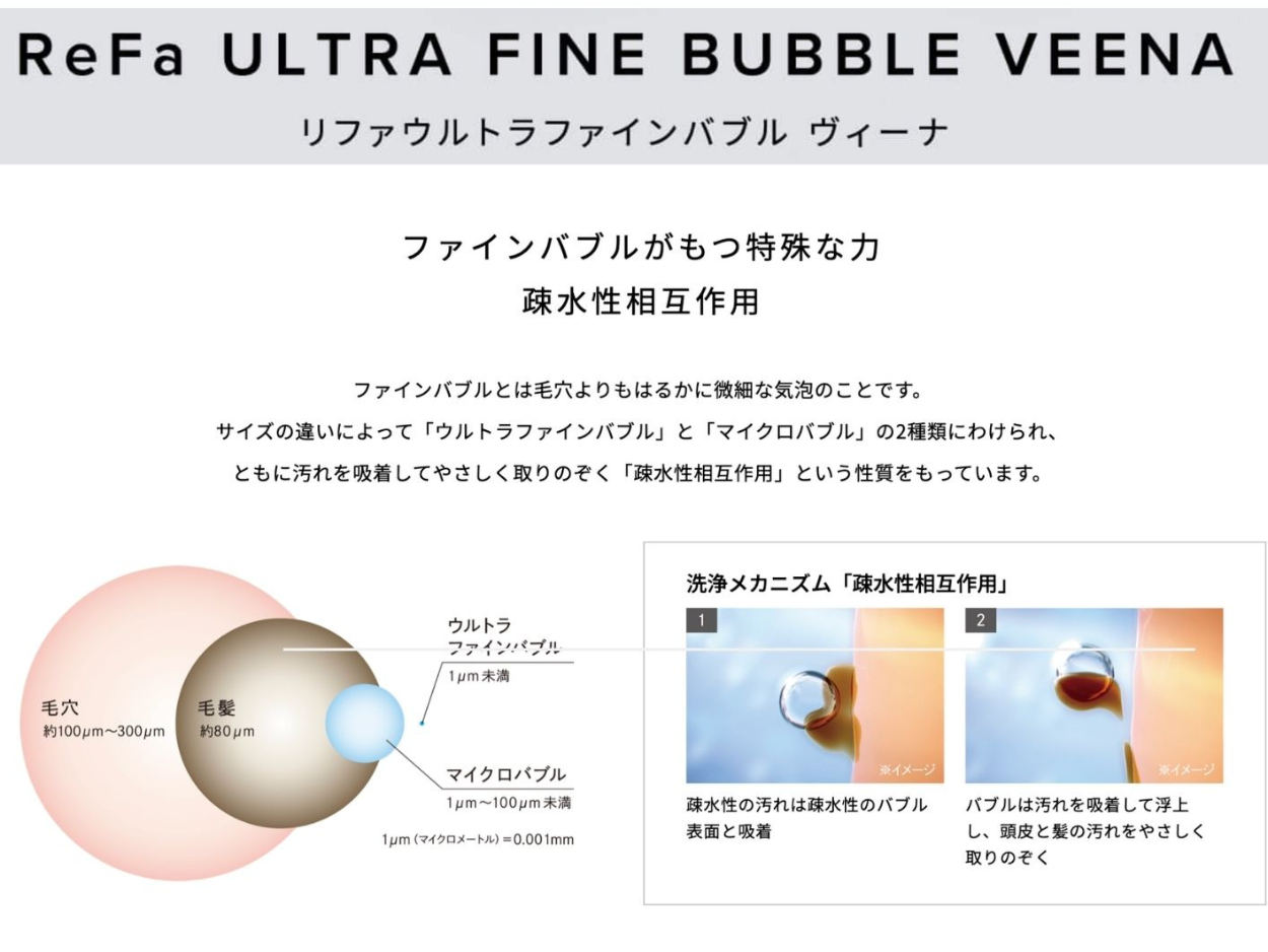 シャンプーだけじゃ落ちない!? 毛穴より小さな泡が持つ『汚れを吸着する力』とは？