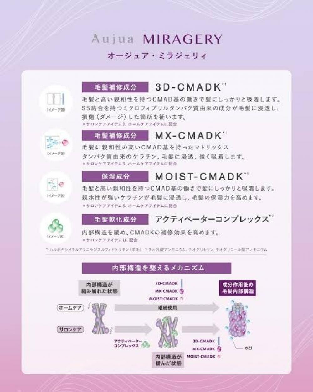 オージュア独自の補修成分「CMADK」とは？