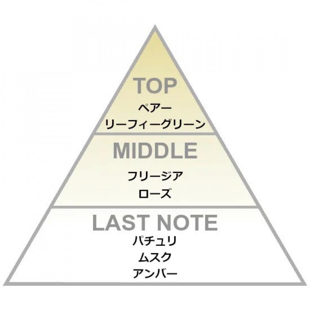 こだわりポイント